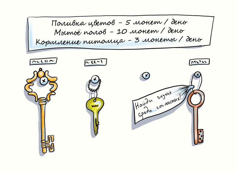 Файл:Друг оставил мне ключи от храма by Карнил.png