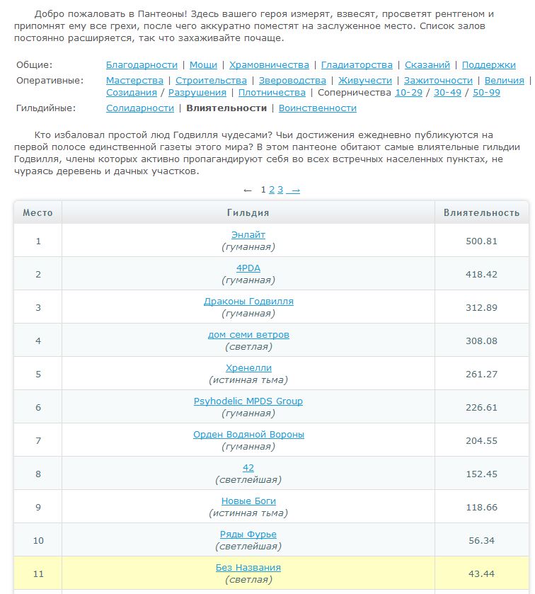 Без Названия Влиятельность2.JPG