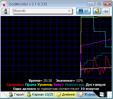 Файл:GodMonitor 05.jpg