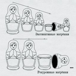 Рекурсивная матрёшка