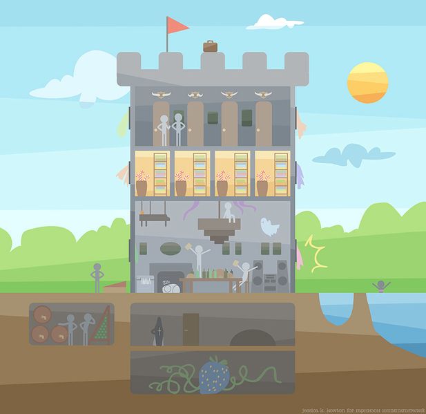 Файл:Гарнизон Испипилителей цитадель by Ajerieru.jpg