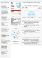 Книга рекордов Годвилля (Max трофеи в мешке).png