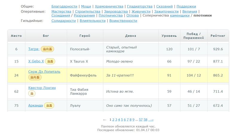 Файл:11 Подряд (Пантеон соперничества 310317).jpg