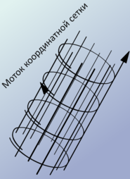 Моток координатной сетки